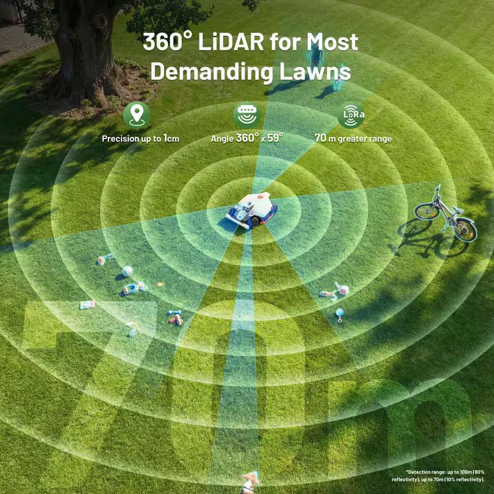 Luba 3 AWD 16 In. 360° Lidar Robot Lawn Mower (1.25 Acre)Adjustable Cutting Height(1 In. - 2.7 In.)All Terrain AI Vision