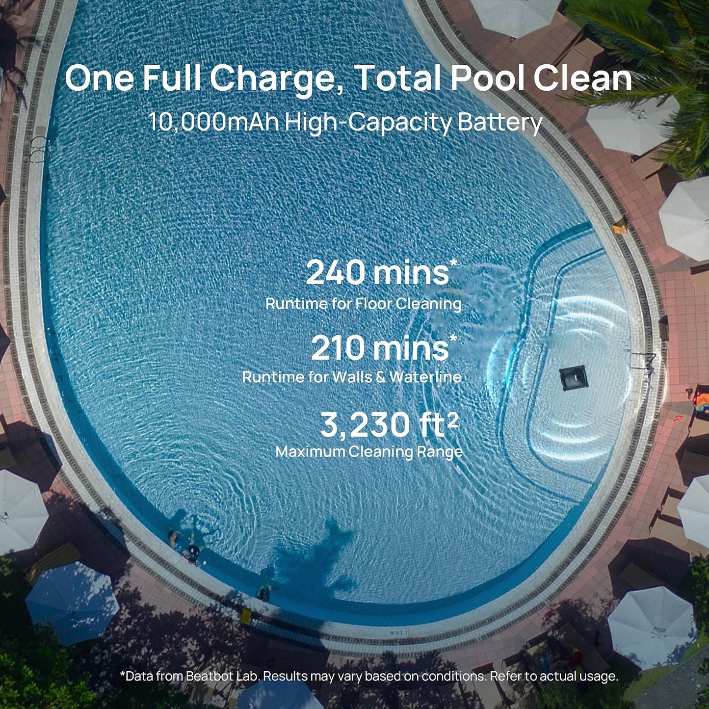 Beatbot Aquasense 2 Cordless Robotic Pool Vacuum Cleaner with Protection Cover, Smart Surface Parking, Double-Pass Waterline Scrubbing, Clean Floor, Wall & Waterline, In-Ground Pools up to 3,230 Sq.Ft