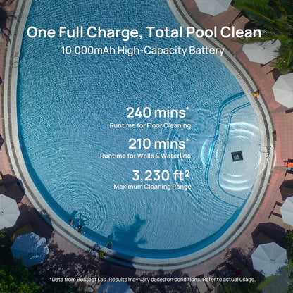 Beatbot Aquasense 2 Cordless Robotic Pool Vacuum Cleaner with Protection Cover, Smart Surface Parking, Double-Pass Waterline Scrubbing, Clean Floor, Wall & Waterline, In-Ground Pools up to 3,230 Sq.Ft