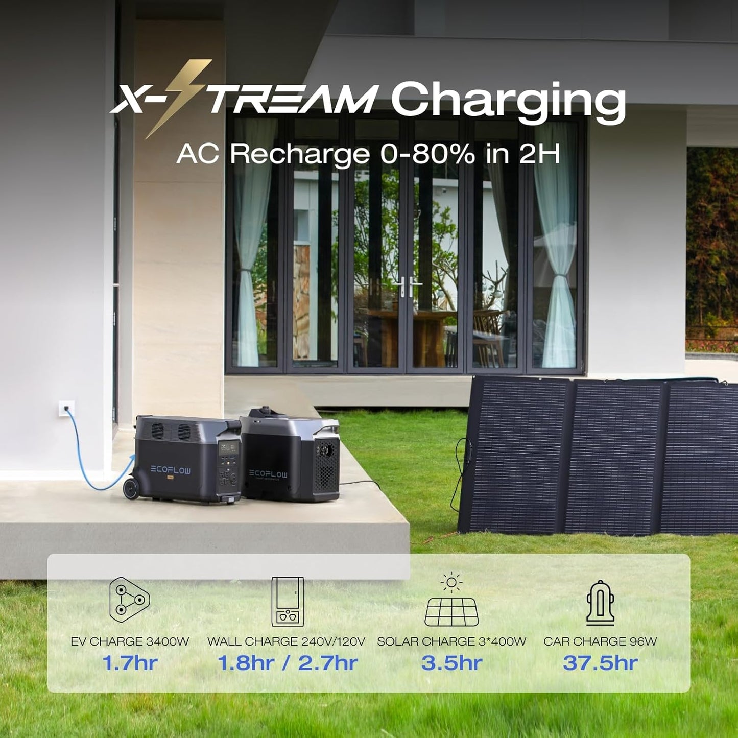 EF ECOFLOW DELTA Pro 3600Wh Extra Battery